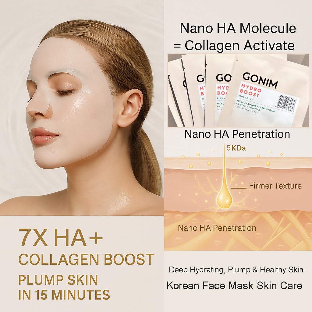 GONIM Face Mask Korean Skin Care with Hyaluronic Acid Serum, Collagen Activation, Vitamin C-Face Masks Skincare Hydration, Moisturizing Sheet Mask, Travel Essentials, Korean Face Mask 30ml x20pcs