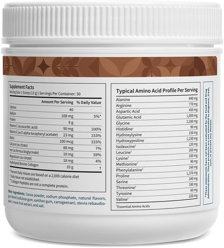 Pattern Wellness Collagen Peptides Powder (Type I & III) - Hair, Nails, Skin & Joint Support - Grass Fed & Pasture-Raised - Hydrolyzed, Non-GMO, Dairy Free, & Keto-Friendly - Chocolate (13 Oz)