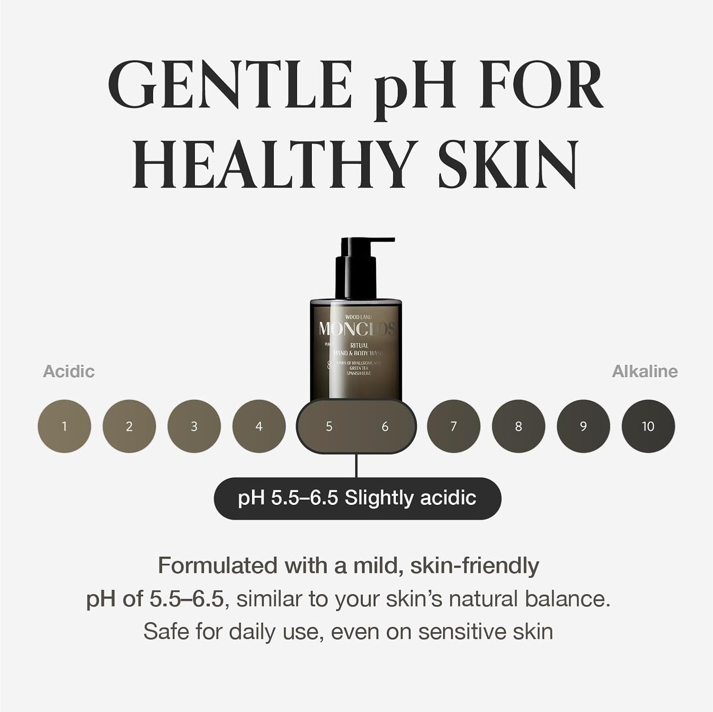 Ritual Hand & Body Wash (16.9 fl oz) - Hydrating pH-Balanced Body Cleanser with Olive Oil, 8-Complex Hyaluronic Acid, and Ceramides for Smooth and Comfortable Skin