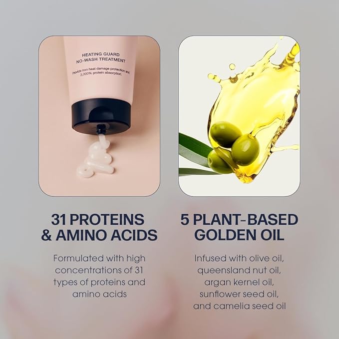 Heating Guard No-wash Leave In Hair Treatment 147ml/4.97fl.oz | Leave-in Conditioner For Dry Damaged Hair | Heat Protectant & Frizz Control