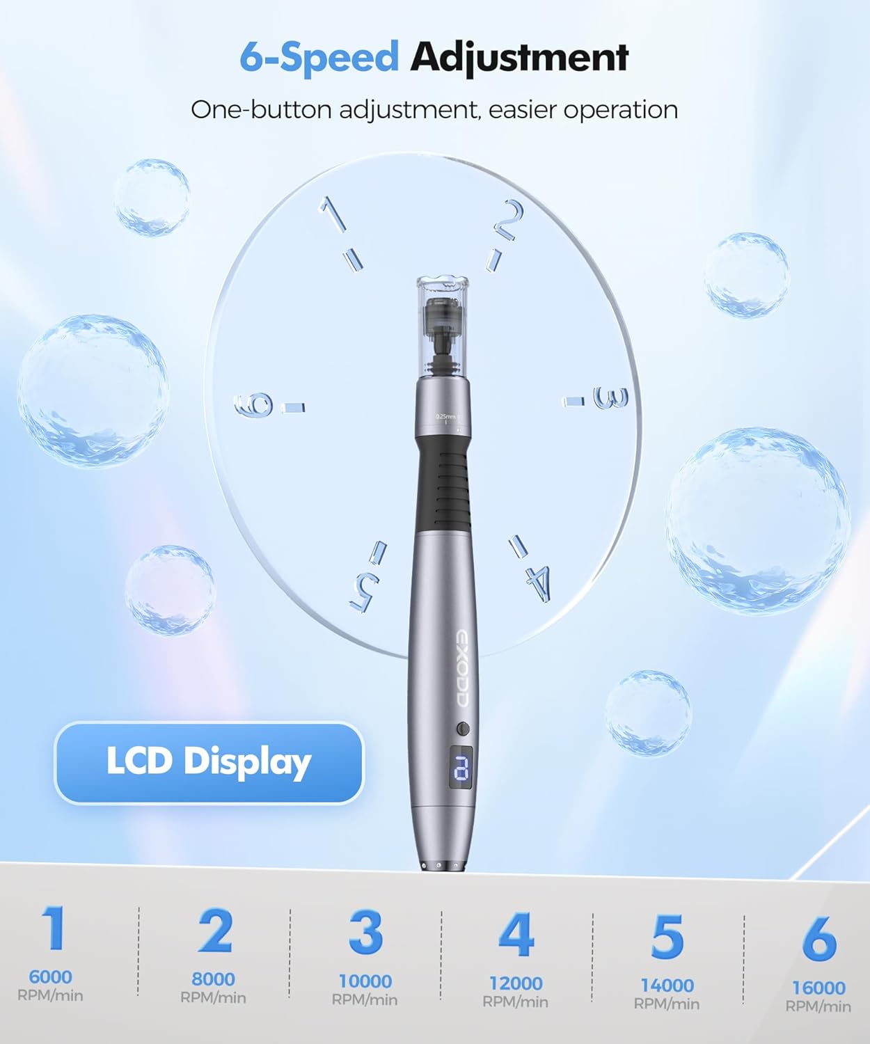 0.25mm Derma roller Kit