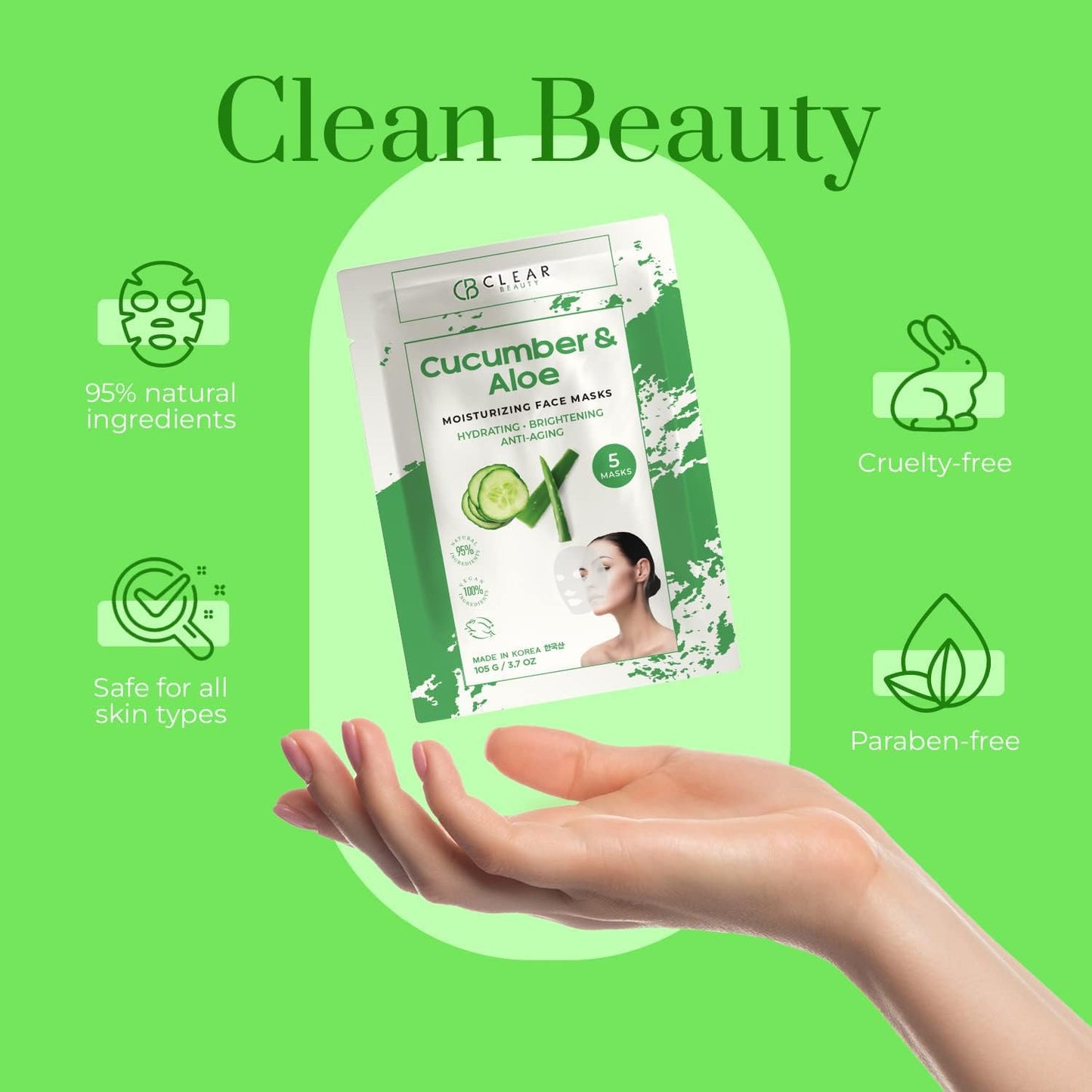 Clear Beauty Cucumber & Aloe Moisturizing Face Mask - Dermatologist Tested, Soothes Irritated Skin, Reduces Wrinkles & Fine Lines, Hydrating, Cruelty-Free Korean Skin Care - All Skin Types