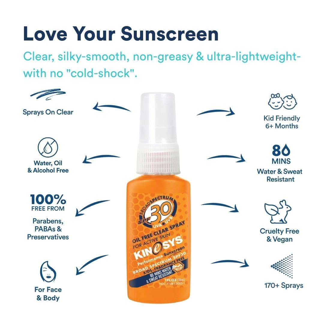 KINeSYS KIDS Fragrance Free Clear Spray Sunscreen, SPF 30, Hypoallergenic, Broad Spectrum UVA/UVB protection for Face & Body 6mths+; PABA and Oxybenzone FREE, 1 fl. Oz (Pack of 2)