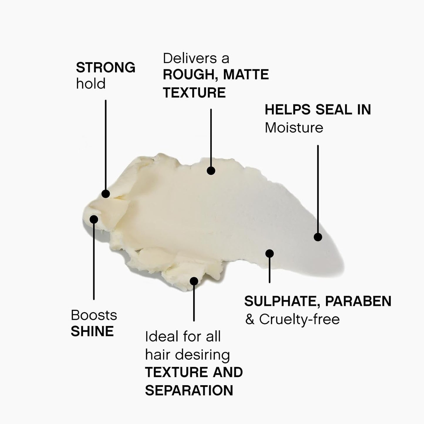 KEVIN.MURPHY NIGHT.RIDER - Strong Hair Paste - For All Hair Types - Hair Moulding Paste - Boosts Hair Shine - Strong Hold Hair Care - Matte Texture - Travel Size - 100 g / 3.5 oz