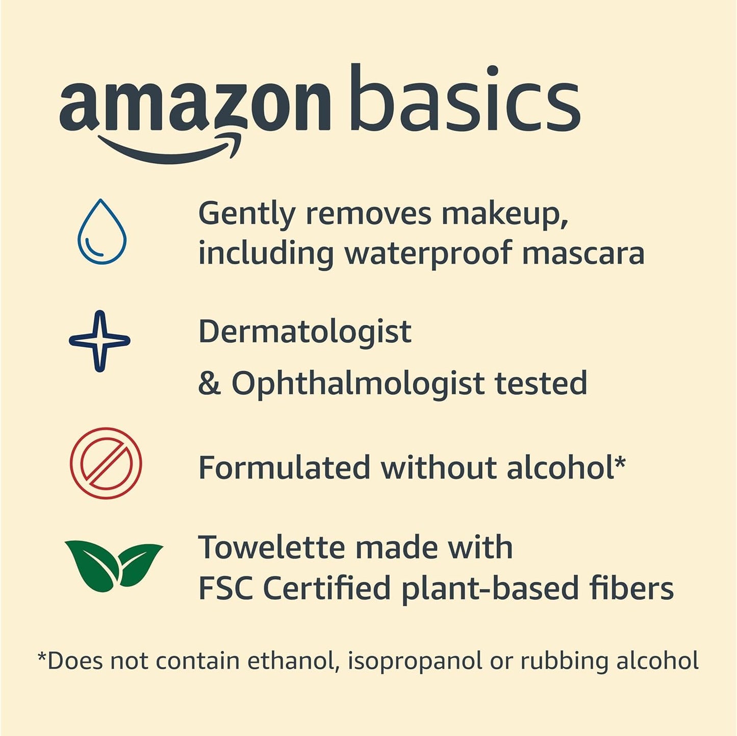 Amazon Basics Makeup Remover Wipes, Gentle Cleansing, Dermatologist Tested, Original, Plant Based, Alcohol-Free, Removes Waterproof Mascara, 25 Count Per Pack, Pack of 1