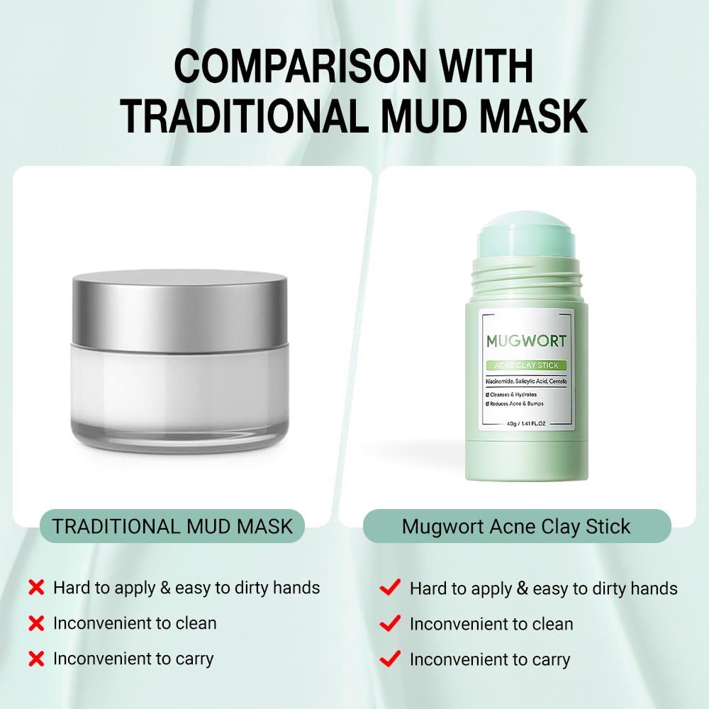 Clay Mask For Face Skincare, Blackhead Remover Face Mask with Mugwort Extract, Deep Pore Cleansing, Moisturizing, Skincare Facial Mask for Refining Pores and Controlling Oil, 40g/1.35oz