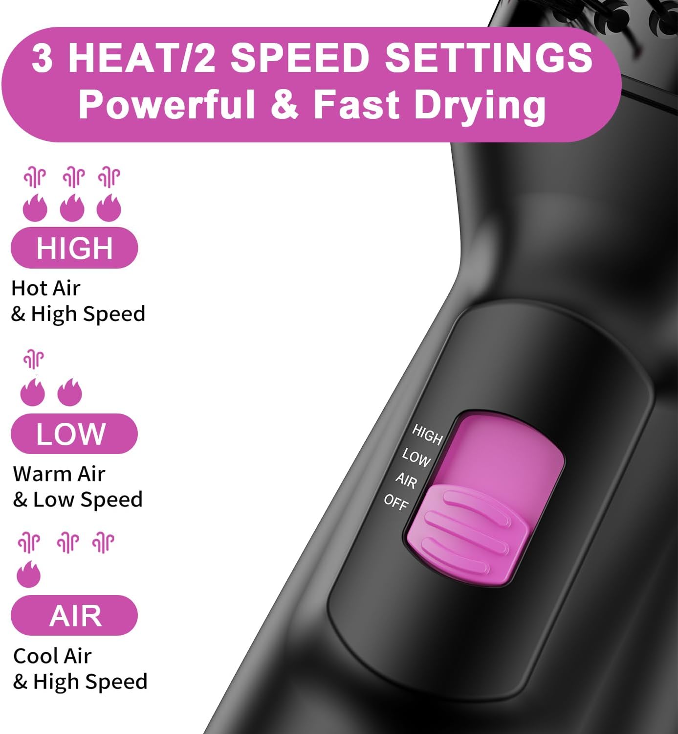 Dual Voltage Mini Hair Dryer Brush with UK/EU Plug, Blow Dryer Brushes 120V - 240V for European Travel, One Step Hair Dryer and Styler Volumizer with Negative Ion Anti-frizz Styling Brush