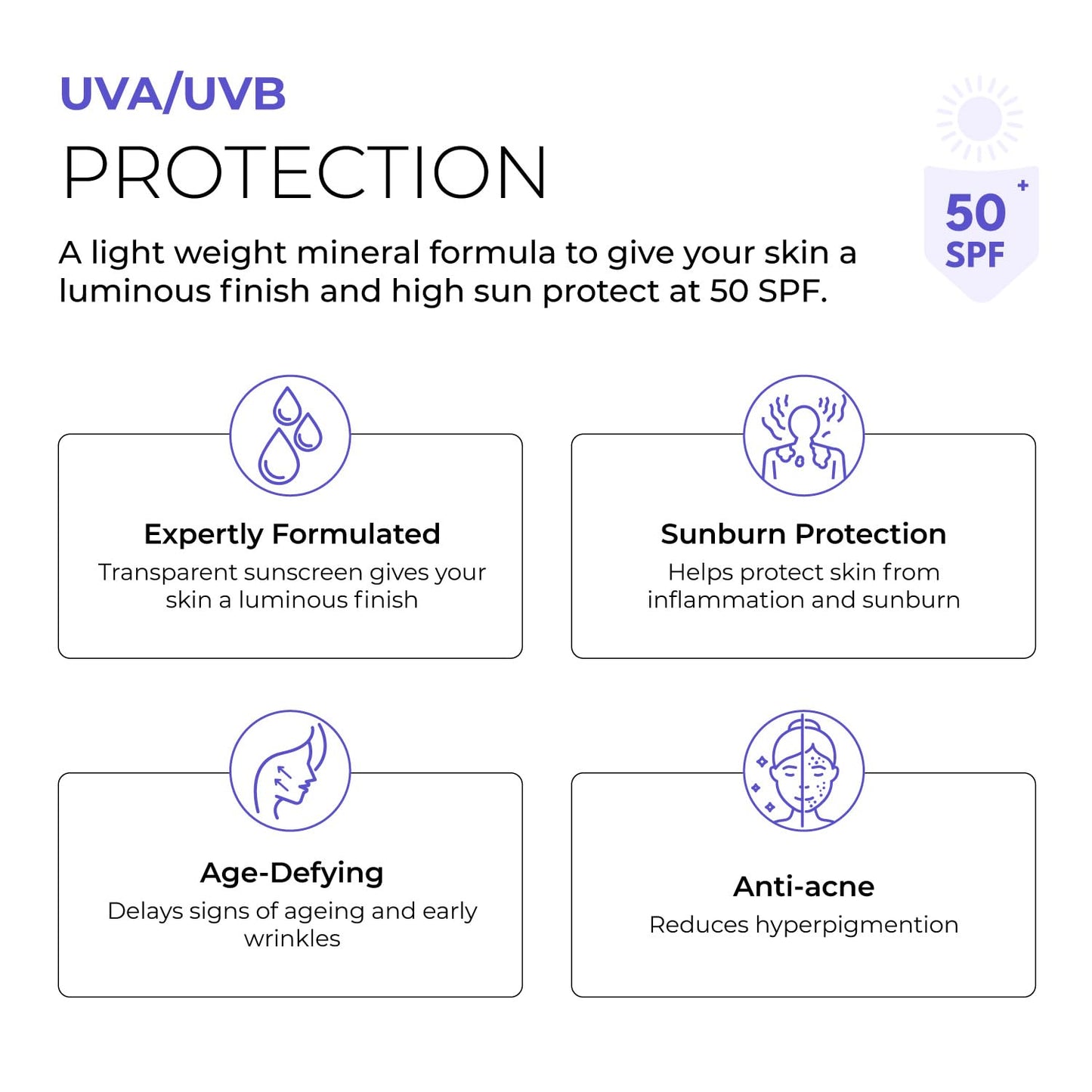 Mineral Sunscreen SPF 50 Face & Body Clear Sunscreen for Face Zinc Oil-Free Non-Comedogenic Sensitive Skin Sunblock Men & Women Broad Spectrum – Nova Derm Institute (1 fl oz)