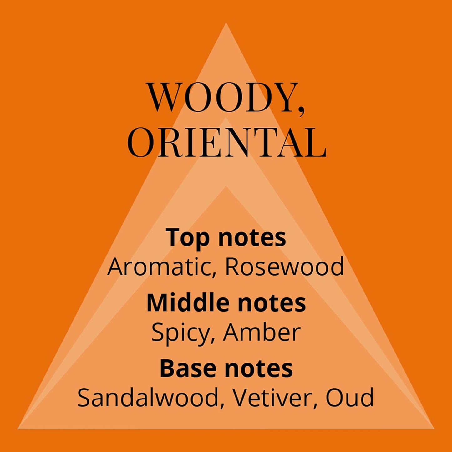 Perfumer's Choice Milton-Lloyd No 10 Mojo - Cologne for Men - Woody Oriental Fragrances - Long Lasting Perfume for Men - 1.7 oz