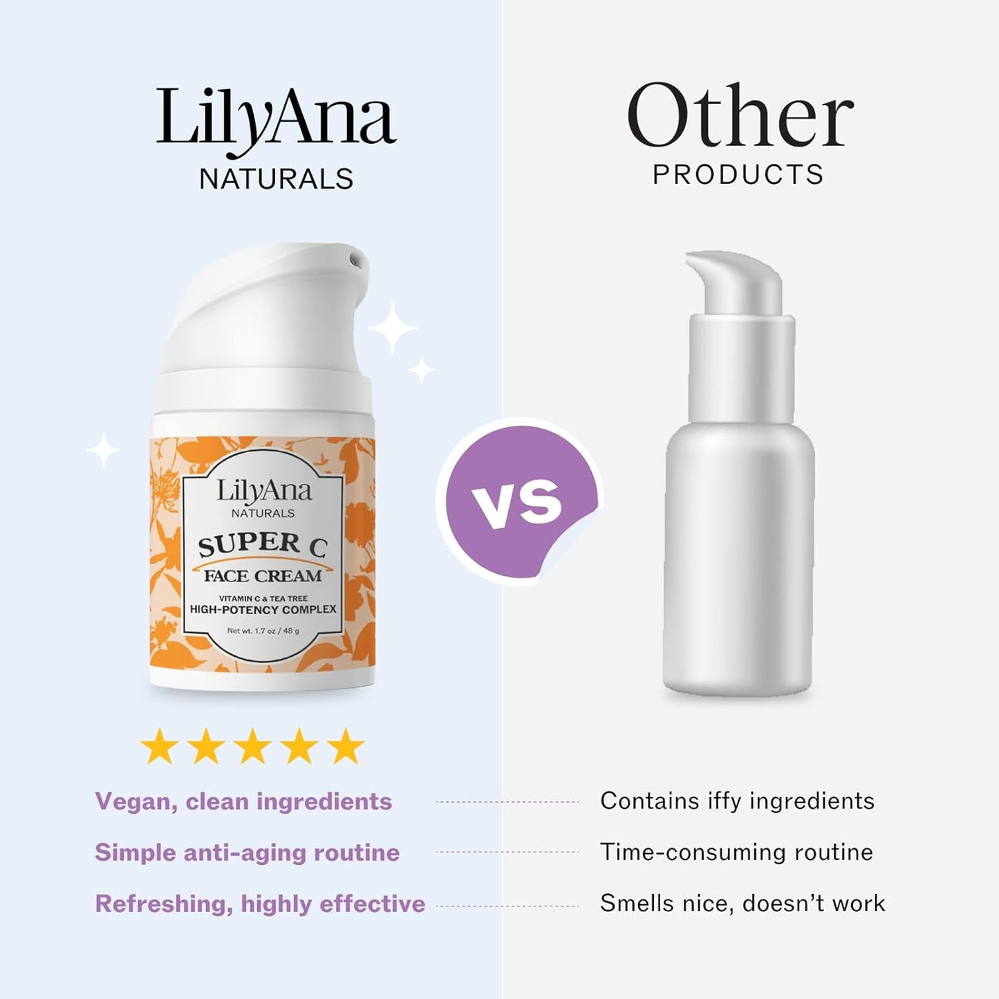 LilyAna Naturals Face and Neck Moisturizer for Women and Men - Moisturizer Face and Neck Cream for Dry Skin and Dark Spot Brightening (Super C, 1.7oz)