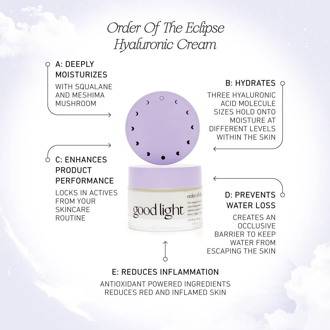 Good Light Order of the Eclipse Hyaluronic Face Cream. Hydrating Facial Moisturizer & Overnight Face Lotion With Hyaluronic Acid For Dry & Sensitive Skin. Vegan Korean Skin Care, 1.69 Fl. Oz.