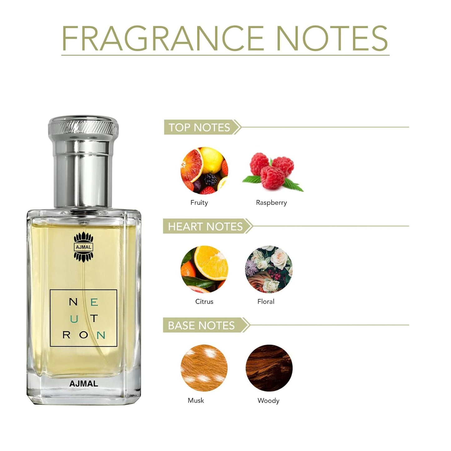 Ajmal Neutron Eau de Parfum for Men – 3.4 oz / 100 ml | Fresh Fruity-Musky & Woody Fragrance | Long-Lasting Modern Masculine Scent from Dubai