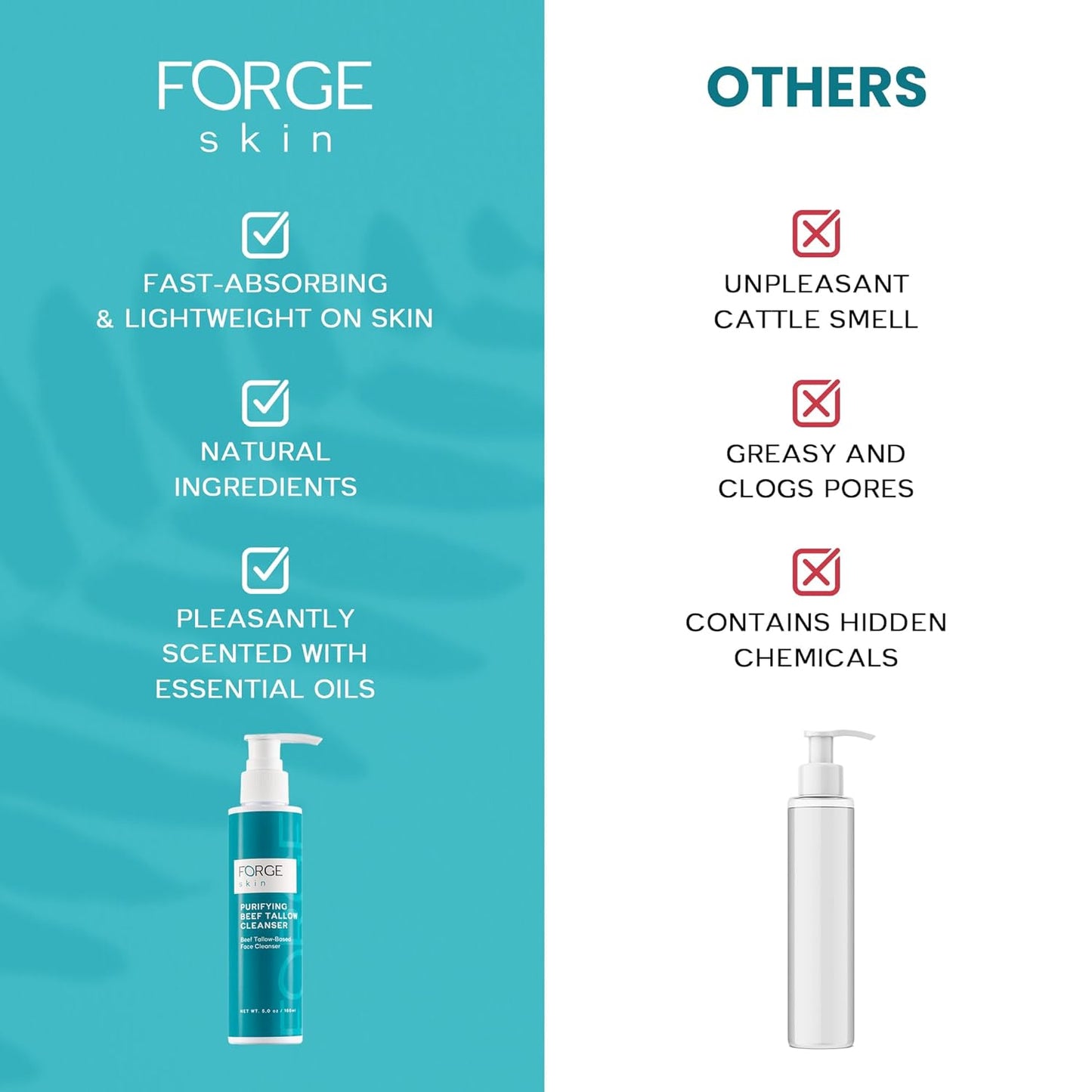 Forge Skin Original Purifying Face Wash Beef Tallow for Skin Care | Grass Fed Beef Tallow Hydrating Facial Cleanser Skincare | Tallow Face Moisturizer Soap| Beef Tallow for Face Exfoliating Face Wash