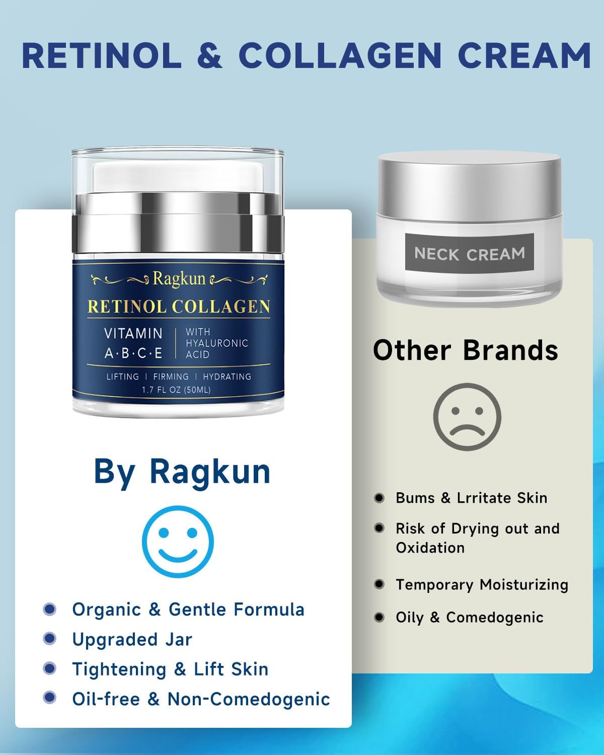 Retinol Cream for Face, Collagen Neck Creams for Tightening and Firming, Anti Aging Day & Night Facial Moisturizer for Women & Men, Instant Face Lift Wrinkle Cream 1.7 fl. oz with Forehead Patches
