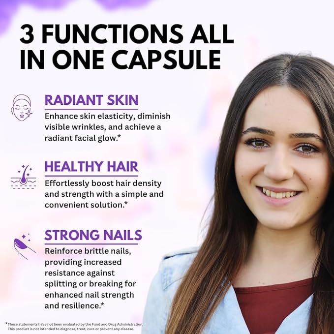 Biotin with Hyaluronic Acid, Collagen and Keratin – 25000 mcg Hair Growth Vitamins for Men and Women – Nails and Skin, USA Made - Third Party Tested, B1, B2, B3, B6, B7 Complex - 60 Capsules