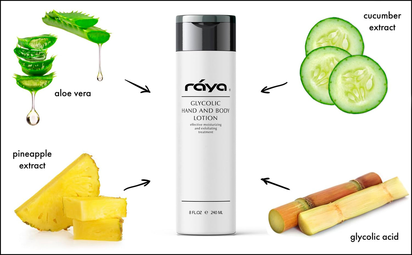 Raya Glycolic Hand and Body Lotion with AHA (G-333) | Soothing, Moisturizing, Exfoliating, and Conditioning Lotion for the Hands, Arms, Legs, and Body | Made with Alpha Hydroxy Acids