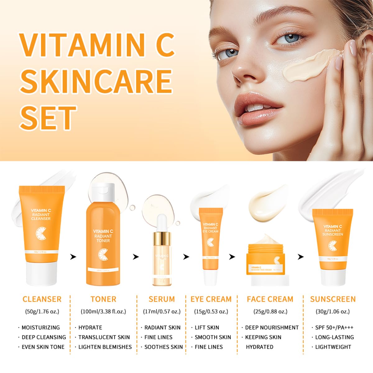 6PCS Hydrating Skin Care Set with Vitamin C,Face Care Kit Includes Serum,Face Cream,Eye Cream,Toner,Sunscreen,Cleanser,Face Care Set for Women,Unique Gift