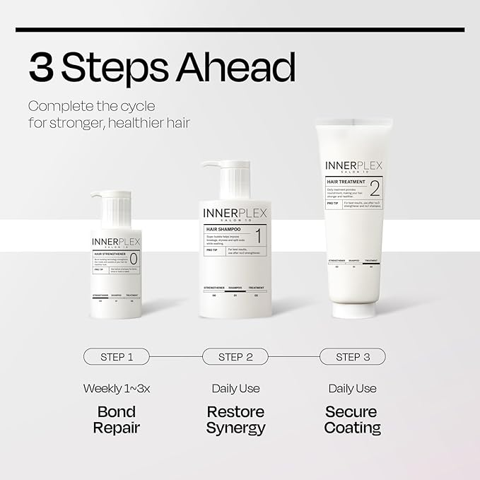 Mise En Scene 𝗜𝗡𝗡𝗘𝗥𝗣𝗟𝗘𝗫 𝗛𝗮𝗶𝗿 𝗕𝗼𝗻𝗱𝗶𝗻𝗴 𝗧𝗿𝗲𝗮𝘁𝗺𝗲𝗻𝘁 – Hair Mask for Deep Conditioning, Repair for Bleached Damaged, Premium Conditioner, 375g