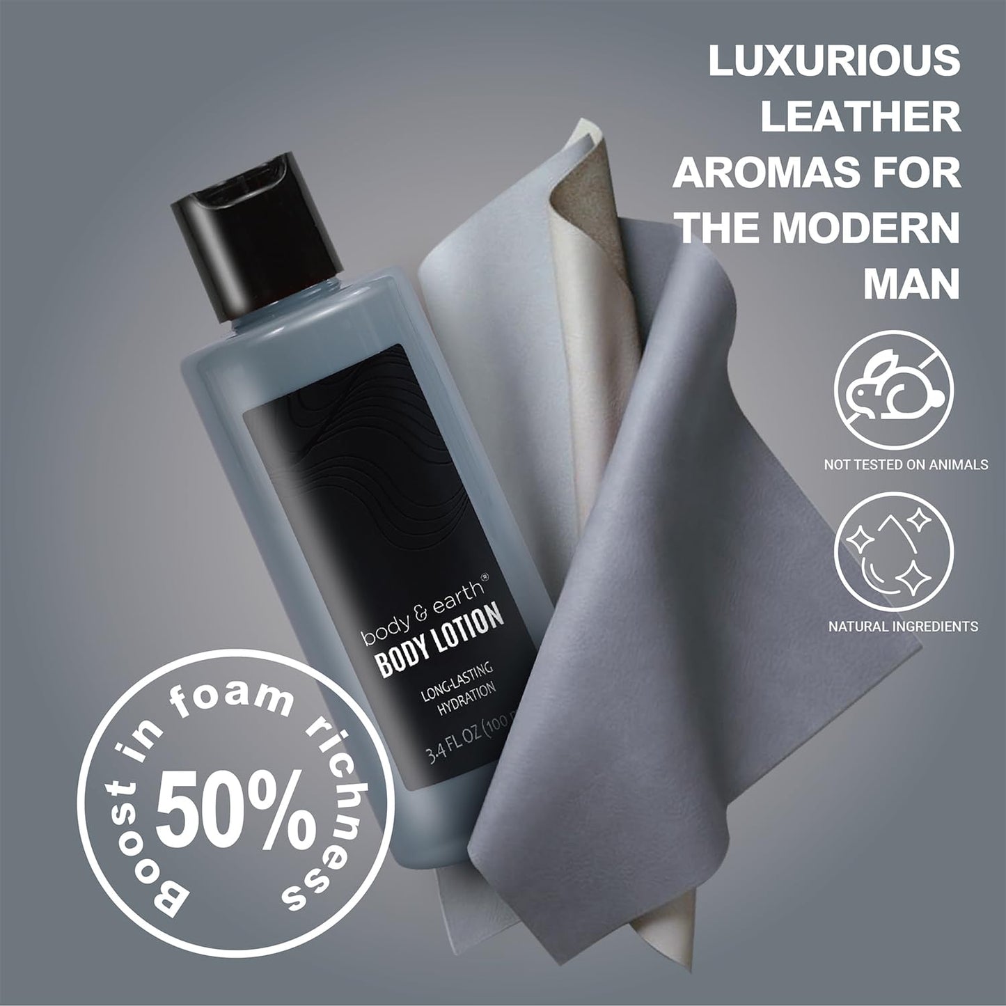 Body & Earth Gift Baskets For Men 8Pcs Full Size Toiletries Travel Bag With Leathers Scent Birthday Christmas Gifts From Wife Daughter Son For Husband Dad