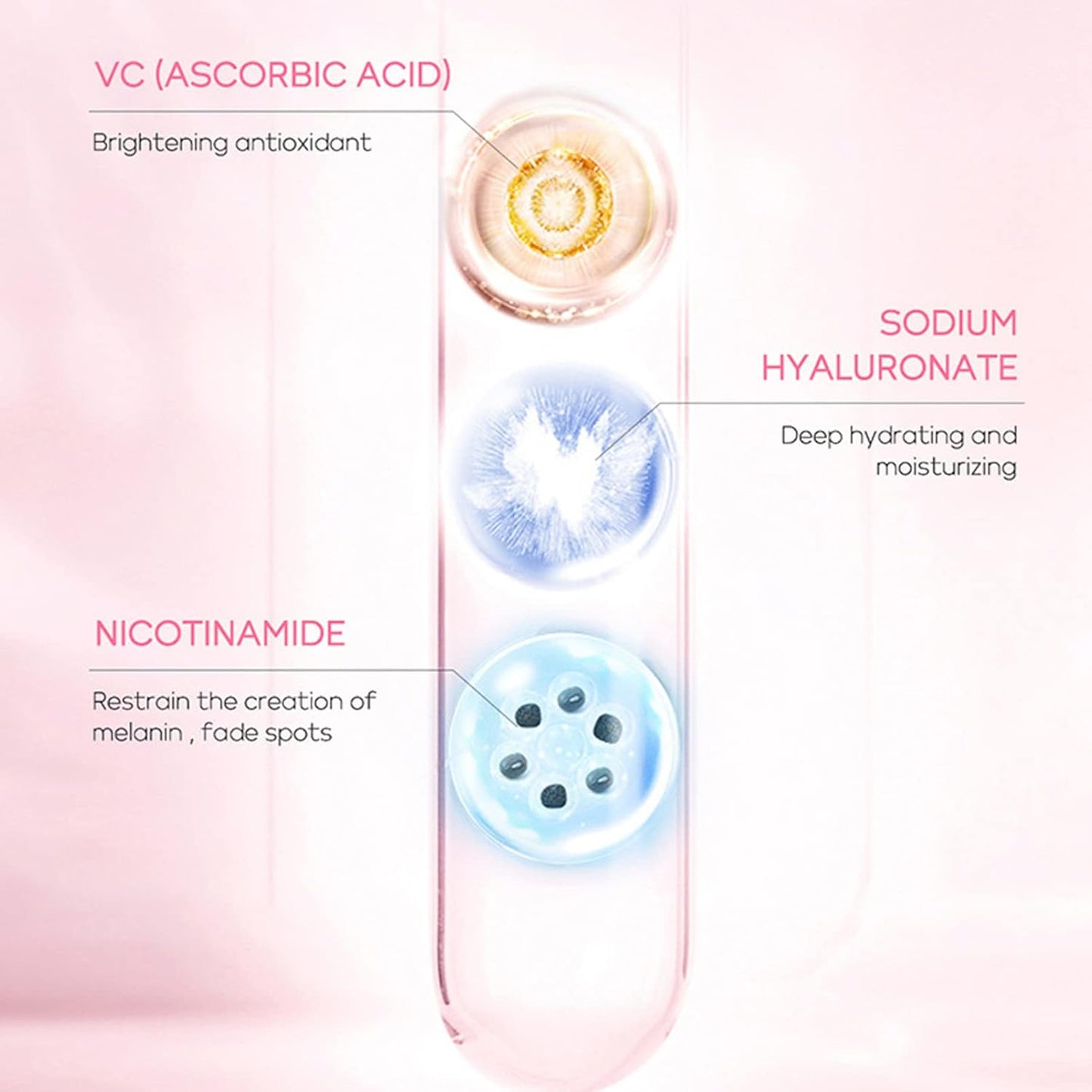 Skin Care Gift Set Serum,Skin Essentials Travel Kit 3-Step Skincare Routine - Serum,Eye Serum,Essence Cream,Facial Care Kit for Pores,Exfoliate Skin Care for Teenage Girls Her (SetE)