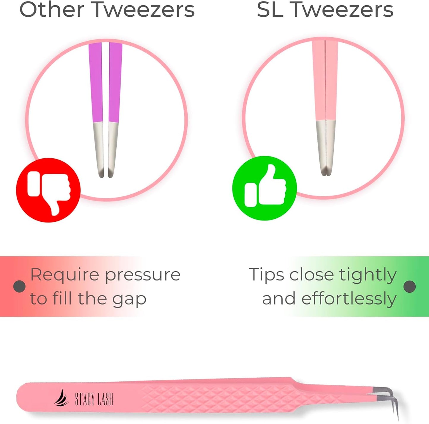 STACY LASH Isolation Tweezers/Precision Supplies For Classic &Volume Extensions and Individual False Eyelashes/Separator Tool/Curved Tip