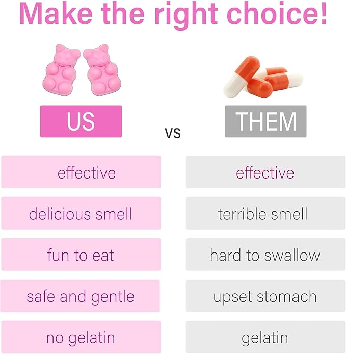 Hunny Bunny Hair Vitamin Biotin Gummies - Biotin Supplement with Vitamin A, C, D, E, B6 – Hair Growth, Skin, Nail Vitamins - Non GMO, Gluten Free – 60 Gummies