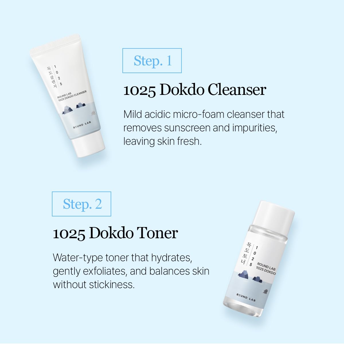 ROUND LAB 1025 Dokdo Hydrating Mini Size Kit (Cleanser, Toner, Serum, Cream) | Deep Hydration for Dry Skin | Gentle, Lightweight Routine for Daily Moisture & Soothing Care