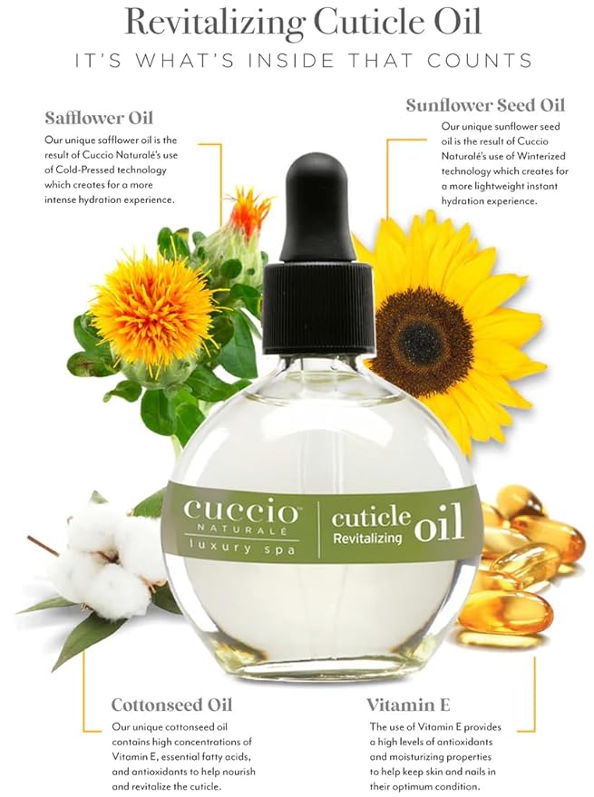 Cuccio Naturale Revitalizing Cuticle Oil - Hydrating Oil For Overnight Cuticle Repair - Remedy Damaged Skin And Thin Nails - Paraben And Cruelty-Free Formula - White Limetta And Aloe Vera - 2.5 Oz