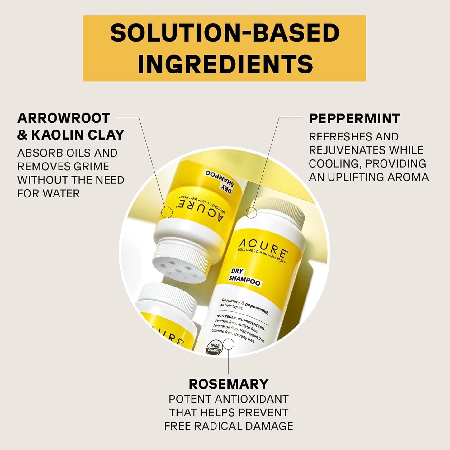 Acure Dry Shampoo - Mini Powder Dry Shampoo for Women with Blonde & Dark Hair, Care to Refresh Treated Color Tinted Hair with Rosemary & Peppermint, Non Aerosol, Vegan - 1.7 oz Travel Size (2 Pack)