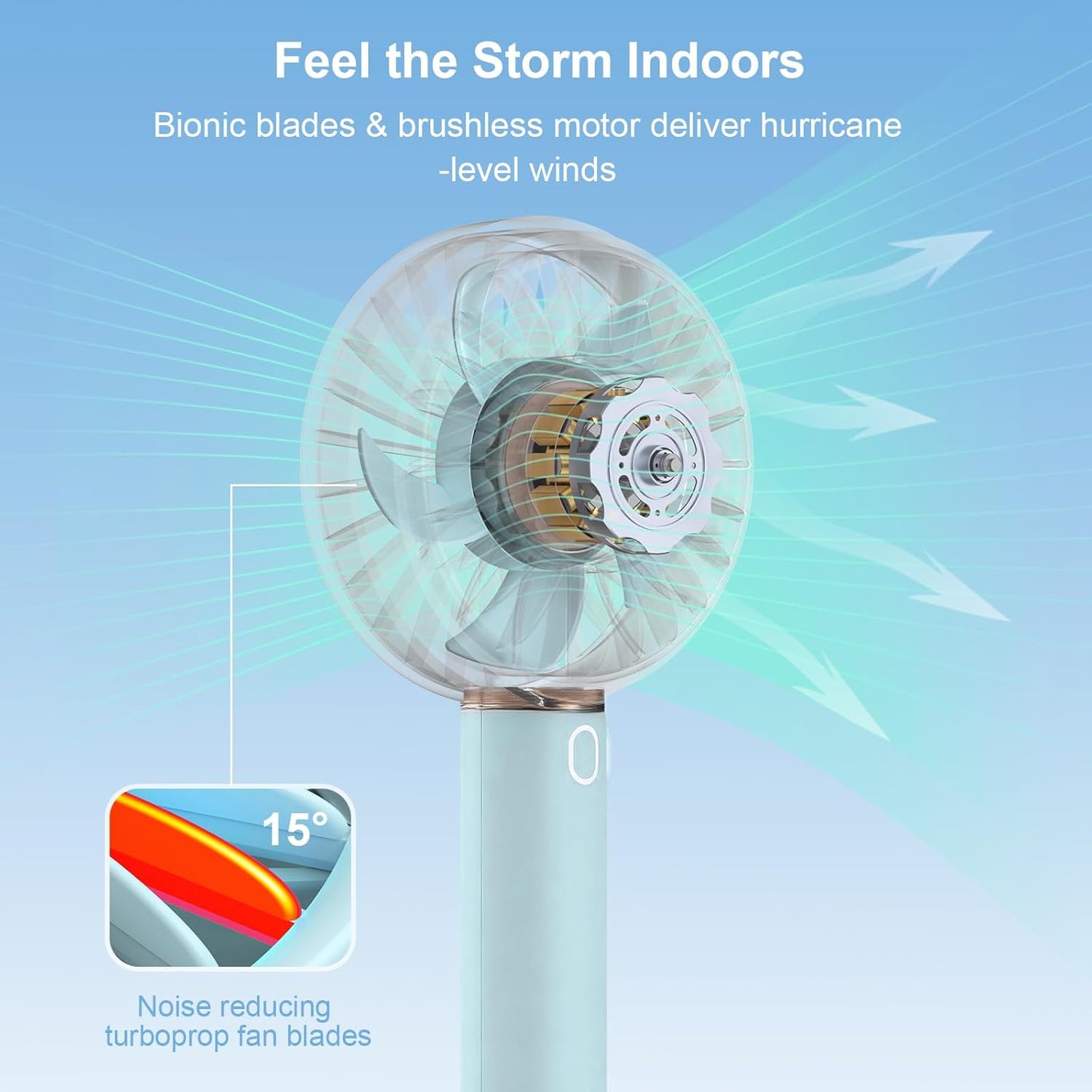 Portable Handheld Fan, USB Personal Fan Rechargeable Battery Operated 10H Working Cooling Time Mini Small Design with Base for Desktop/Travel/Outdoor/Vacation/Concerts/Lash Makeup-Blue