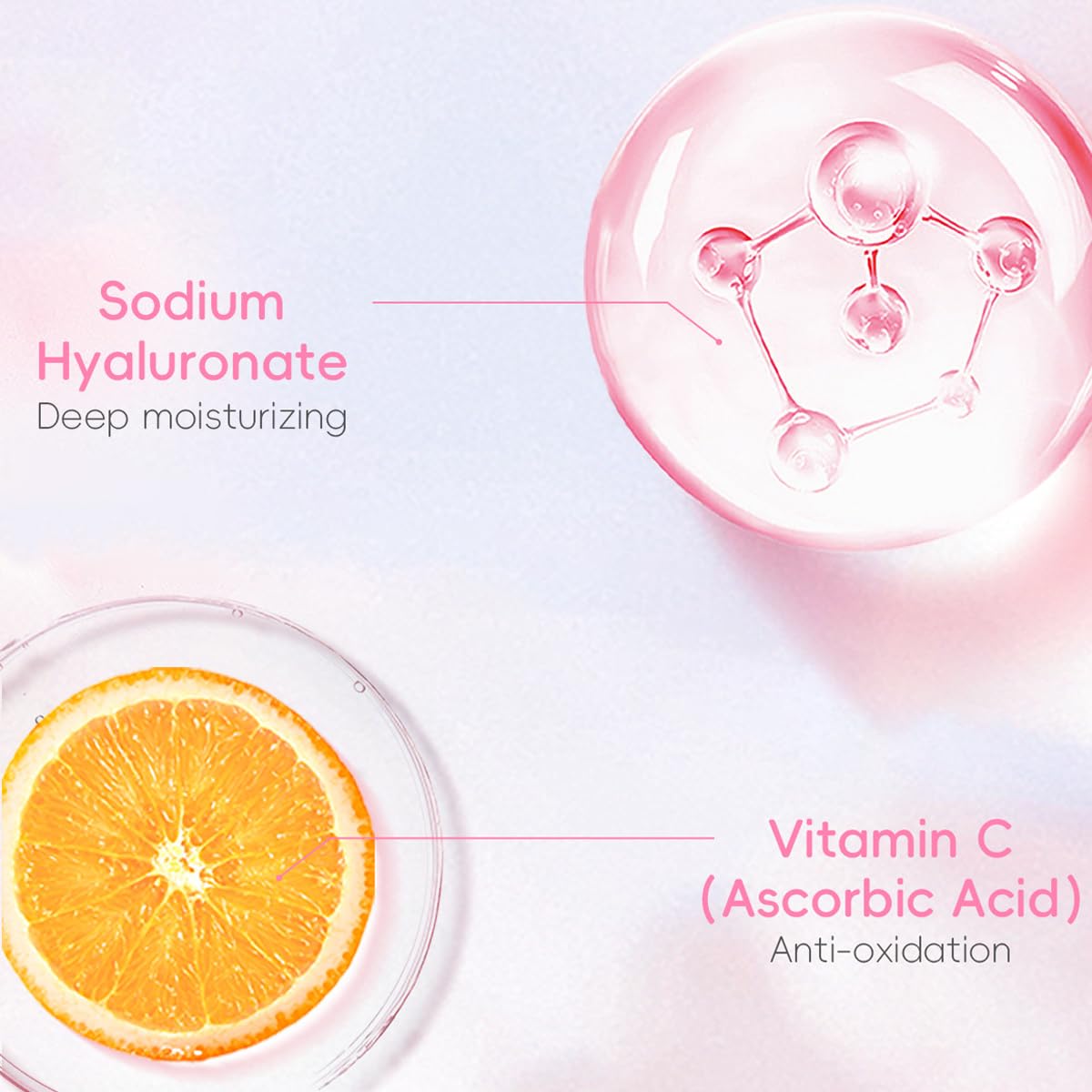 6PCS Sakura Skin Care Set, Skin Care Set Includes Facial Cleanser, Toner, Lotion, Essence, Eye Cream And Face Cream, Beauty Travel Skin Care Gift Set Suitable For Girls