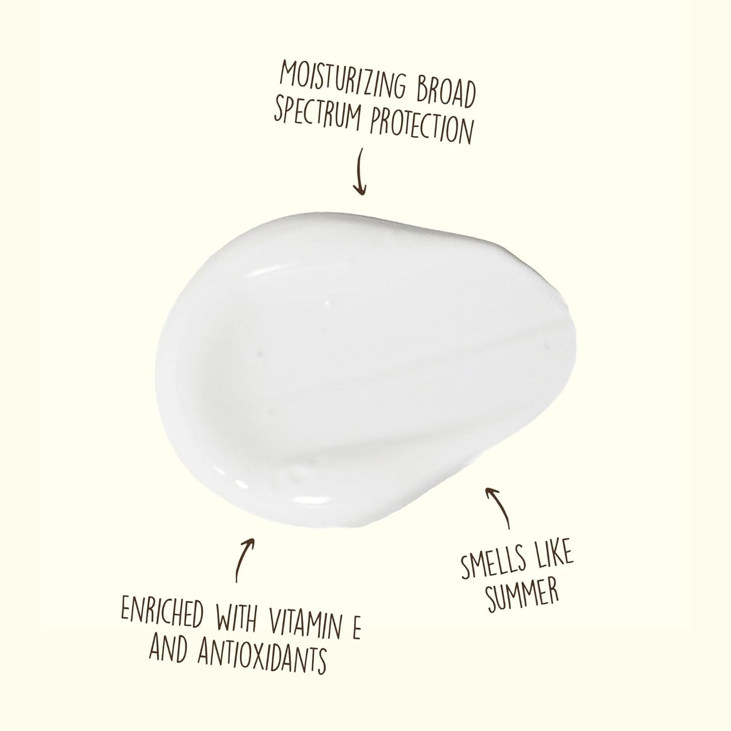 Sun Bum Original SPF 70 Sunscreen Body Lotion - Broad Spectrum Moisturizing Sunscreen with Vitamin E - Hawaii 104 Act Compliant (Made without Octinoxate & Oxybenzone) - 8 oz