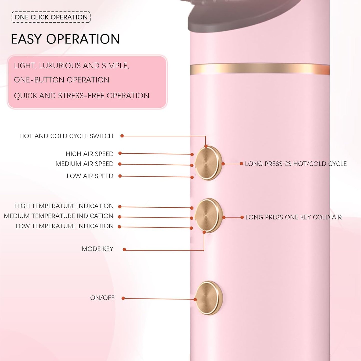 5 in 1 Hot Air Styler, Hair Dryer Brush for Fast Drying, Curling, Volumizing & Straightening, Frizz-Free & No Heat Damage for Smooth Hair & Waves, Ideal High Speed Blow Dryer for Home & Travel Use