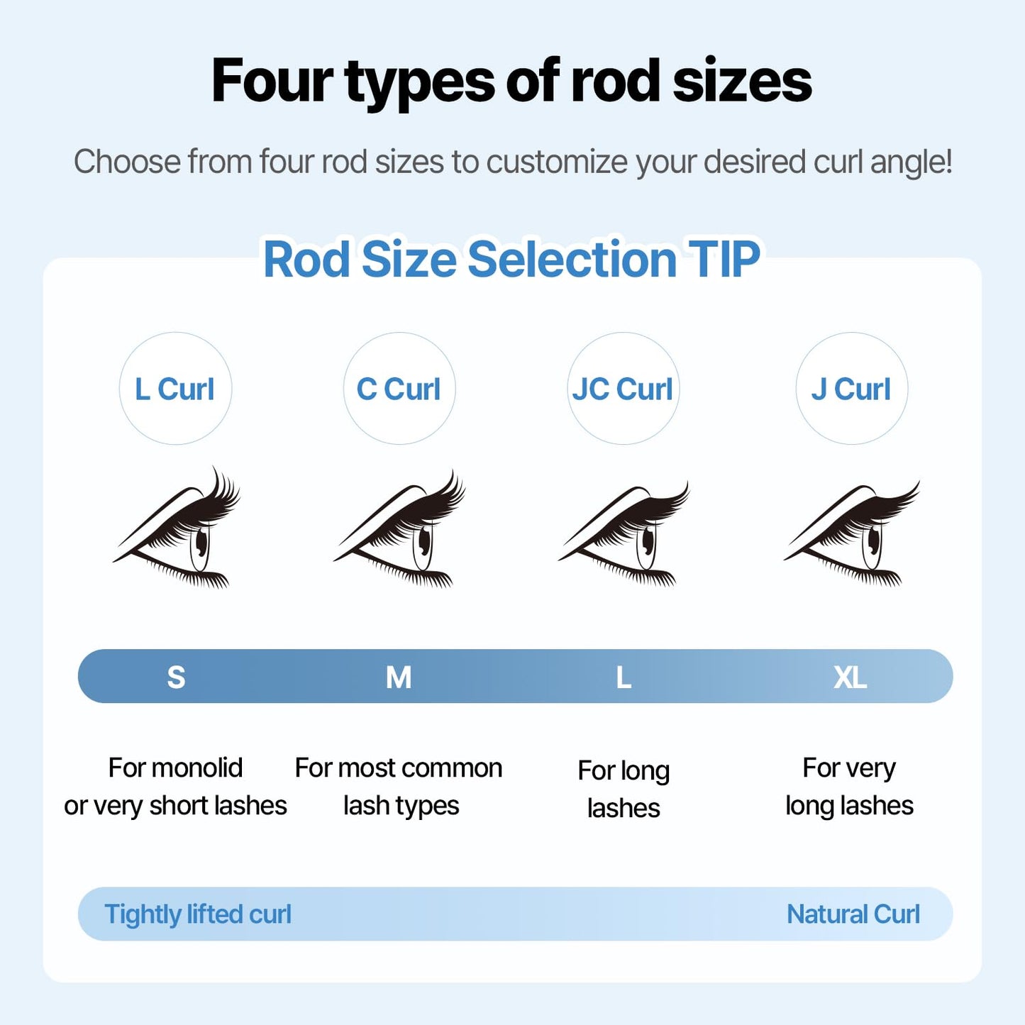 COSNORI Easy Eyelash Lift Kit - DIY Lash Lift Kit – Korean Eyelash Perm with No Glue Rods, 5 Applications, Long-Lasting Curl, Easy At-Home Curling Solution