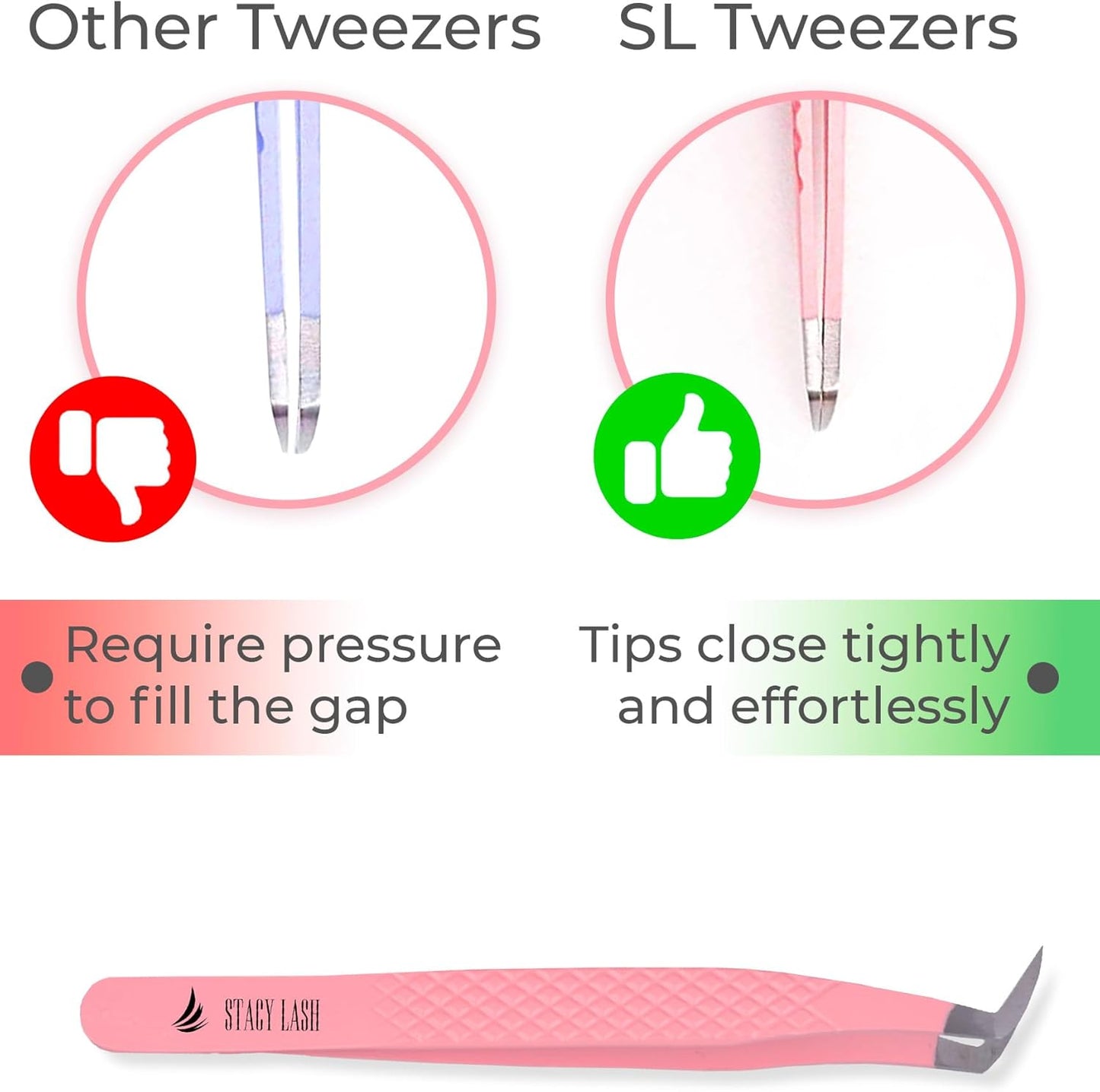 STACY LASH Eyelash Extension Tweezers/Precision Tool For Premade Fans & Volume Extensions/Curved Tip/False Lashes Supplies