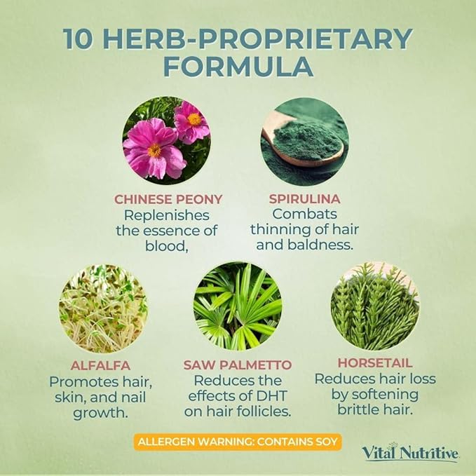 Vital Hair Complex - Hair Growth Vitamins for Women & Men - Biotin & Vitamin B - Hair Supplement for Healthy Hair, Skin & Nails - Hormone & Gluten-Free - Hair Vitamins for Women (60 Count, Pack of 2)