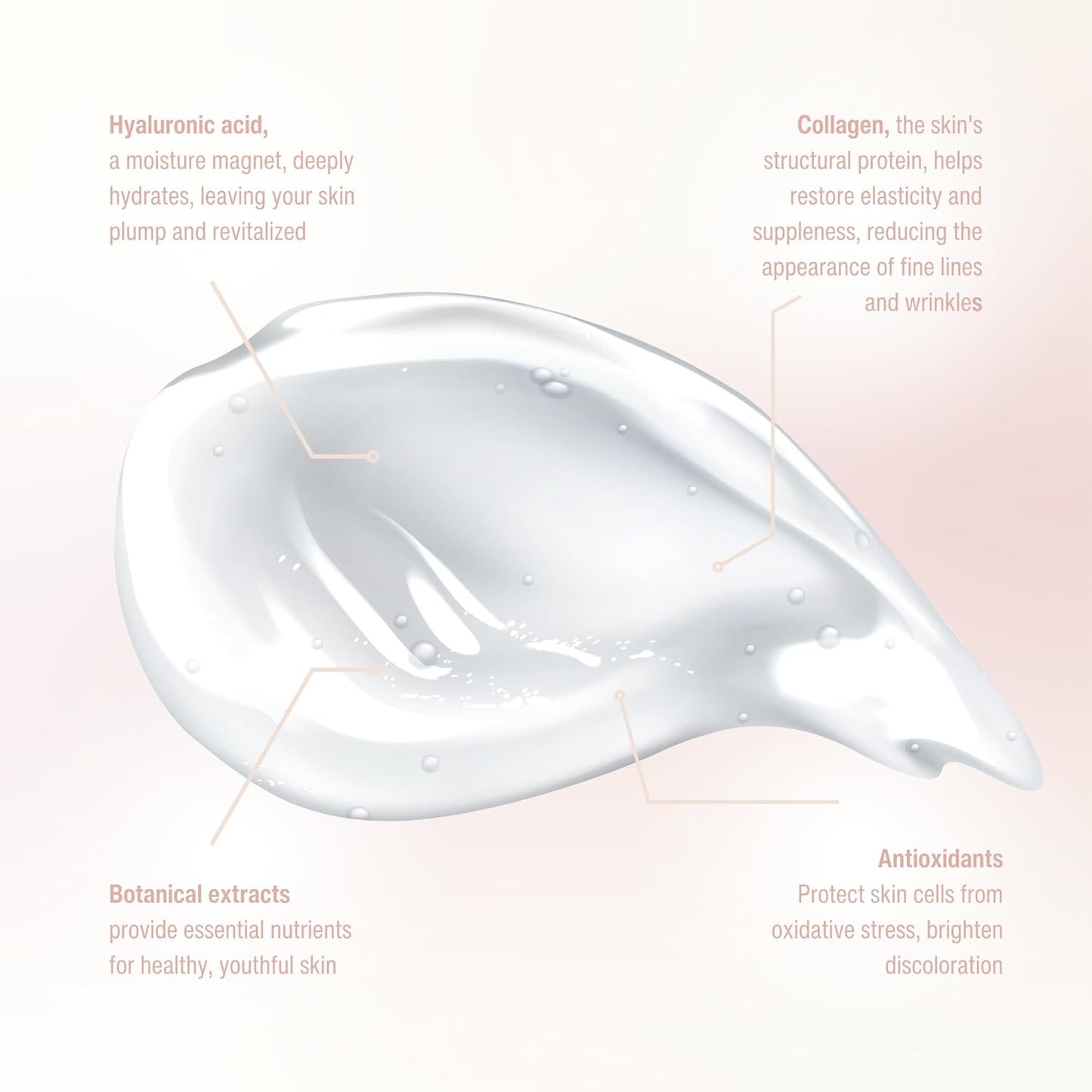 WILMA SCHUMANN Collagen Hydrating Serum, Face Serum, Collagen for Women, 8 oz