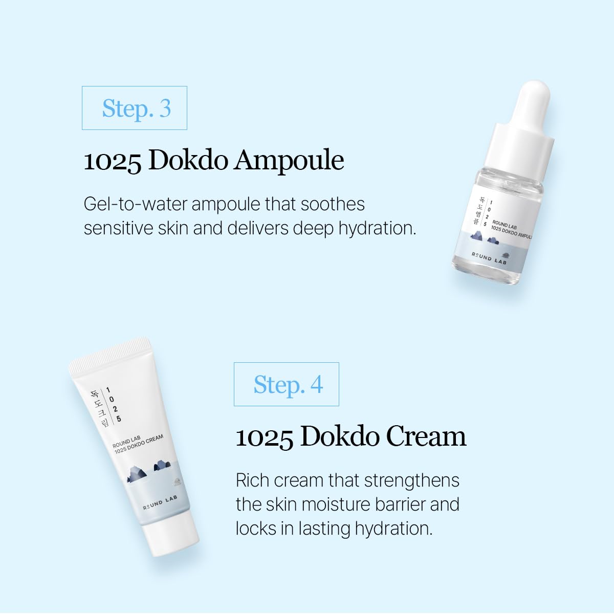 ROUND LAB 1025 Dokdo Hydrating Mini Size Kit (Cleanser, Toner, Serum, Cream) | Deep Hydration for Dry Skin | Gentle, Lightweight Routine for Daily Moisture & Soothing Care