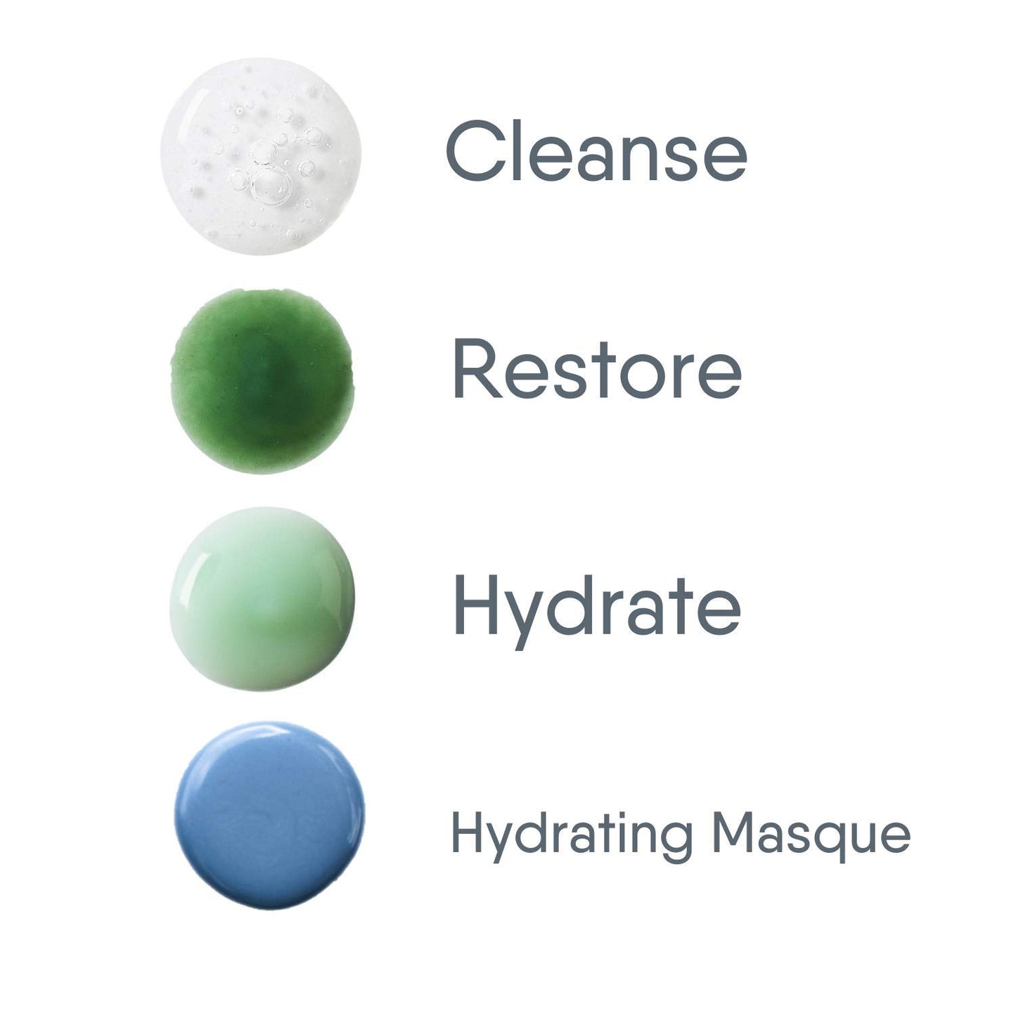 BioClarity 3-Step Essentials Skin Care Routine with Hydrating Mask for Normal and Oily Skin Types | Cleanse, Restore, Moisturize, Hydrate | 100% Clean Vegan Ingredients | Mini Size