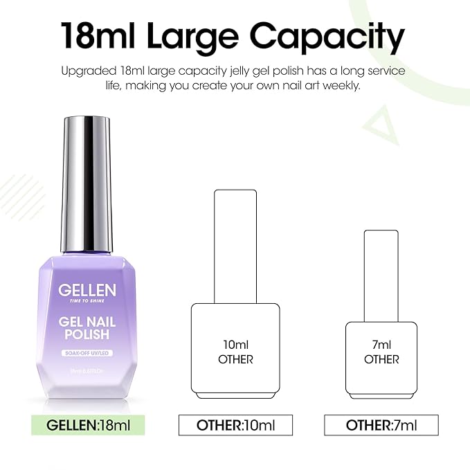 Gellen Green Gel Nail Polish, Mint Green Gel Polish Pastel Green Nail Polish Gel Light Green Soak Off U V LED Nail Lamp Gel Polish Home Salon Nail Art DIY Manicure Gift for Women Gilrs, 0.61 Fl Oz
