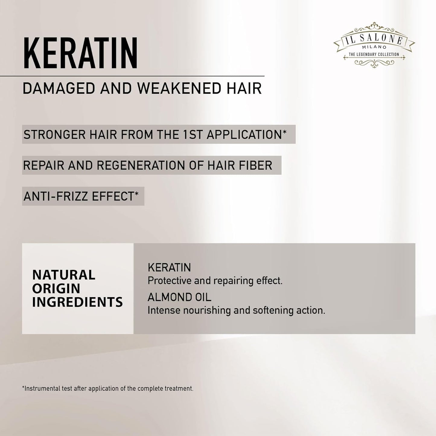 Il Salone Milano Professional Keratin Shampoo for Damaged Hair - Hair Repair Shampoo - Hair Treatment for Weakened Hair - Made with Almond Oil & Vitamin E - Salon-Quality Hair Care (16.9 oz / 500 ml)