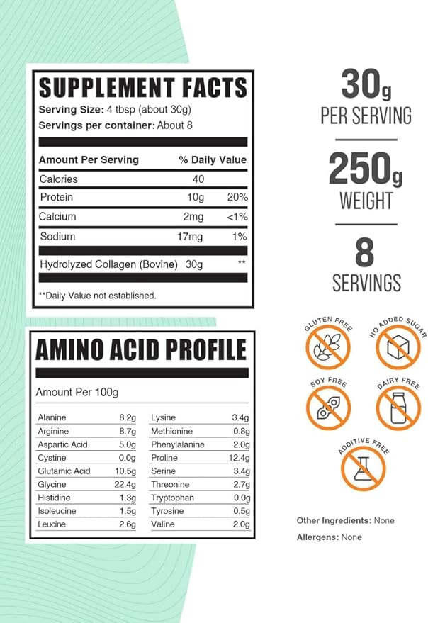 BulkSupplements.com Collagen Peptides Powder - Bovine Collagen Powder, Powdered Collagen Supplement - Hydrolyzed & Gluten Free, 30g per Serving, 250g (8.8 oz) (Pack of 1)