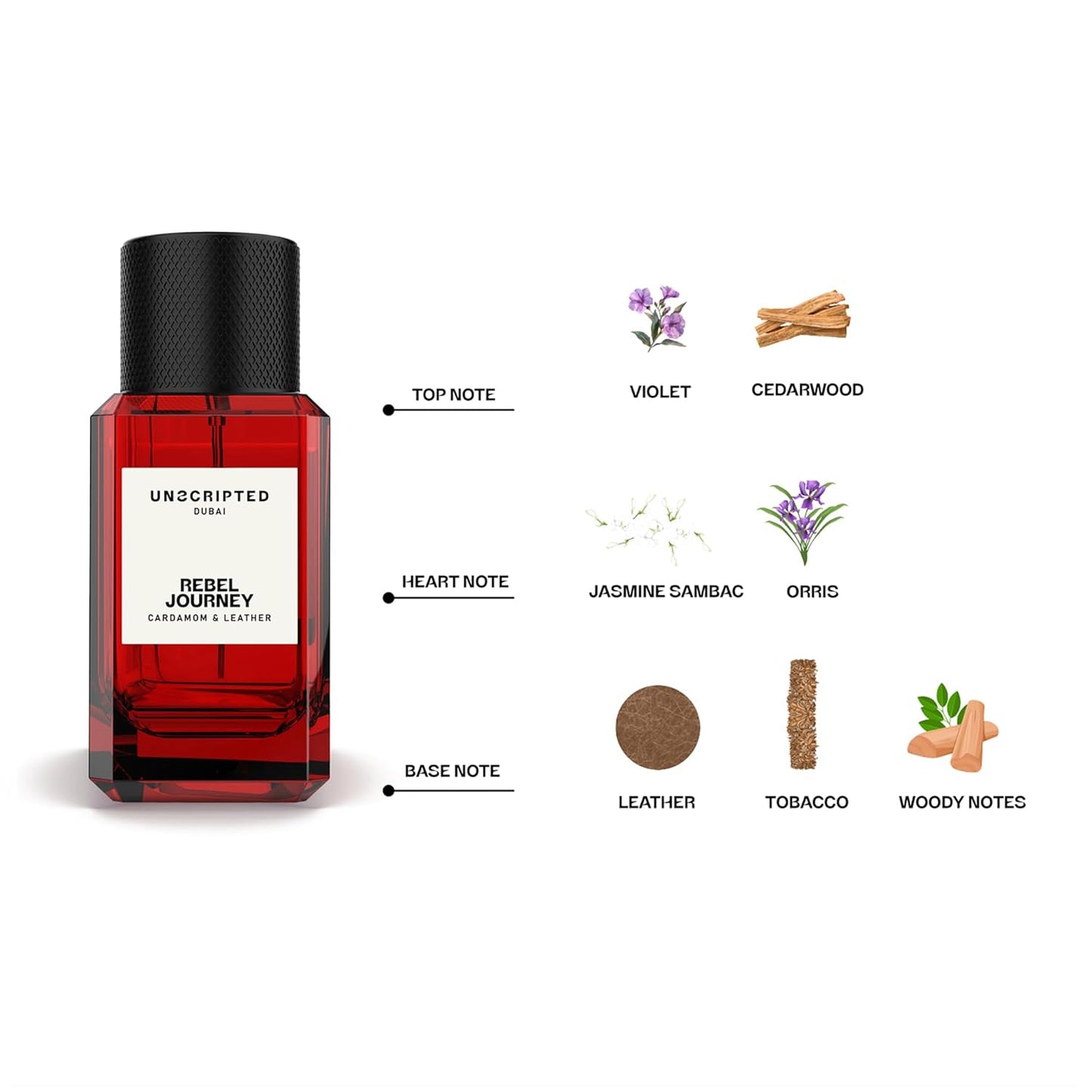 Unscripted Rebel Journey - Bold and Unique Perfume for Men - Long-Lasting Men Perfume with Violet, Leather and Woody Notes for Free Spirits - 1.7 oz