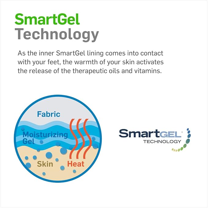 Product Image NatraCure Moisturizing Gel Gloves - (for Dry, Cracked Skin, Aging Hands, Cuticles, Eczema, After Hand Washing, Instead of Overnight Sleeping Gloves, Lotion, Cream) - Color: Lavender