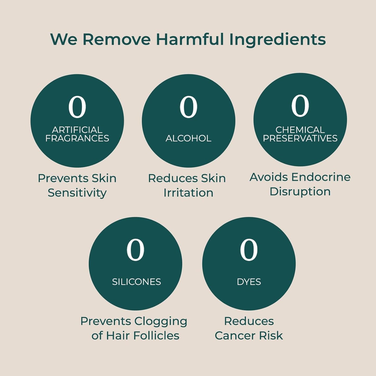 INNA ORGANIC Sheet Mask - Sleep Well Glow, Overnight Renewal, Restful Healing, Sustainable & Clean Beauty (Pack of 5) | Blue Tansy Essential Oils Infused Skin Care | Luxury Clean Beauty