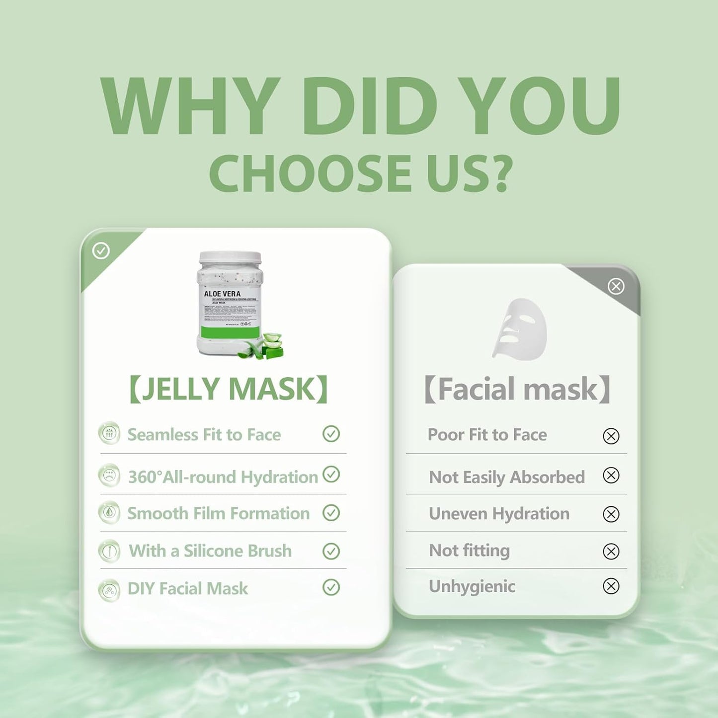 Jelly Mask for Facials, Hydrating & Moisturizing Peel-Off Rubber Gel Face Mask Skin Care for Deep Hydration & Glow, 23 Fl Oz Jar Professional Spa Use for All Skin Types with Aloe vera essence