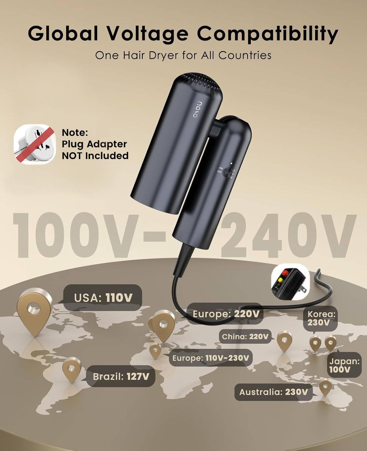 Foldable Hair Dryer for Travel - Global Voltage with Auto-Sensing, 1B Plasma Particles, 200times/s Temp Control, Portable Blow Dryer with Single-Sided Comb, Gray