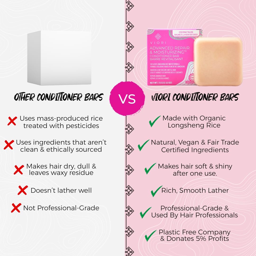 VIORI Coconut Bliss Advanced Repair and Moisturizing Conditioner Bar - Made with Rice Water and Vitamins for Hair Health - Handcrafted All Natural Conditioner Bar