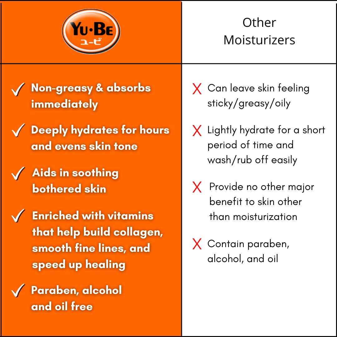 Yu-Be Moisturizing Skin Cream Tube - Hydrating Cream for Night & Day | Relieving Moisturizer for Dry Skin | Safe for Face & Body | Softens Hands & Feet | Vegan | Paraben Free (1 fl oz/28mL)