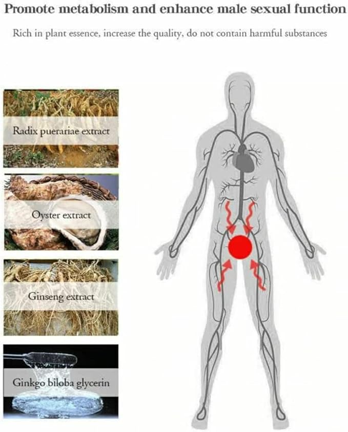 Massage Oil Enlargement Oil Increase Enlarge Gel Thicker Longer Stronger Large Size Enlarger Cream BLSEX for Men (F231-Bigman)